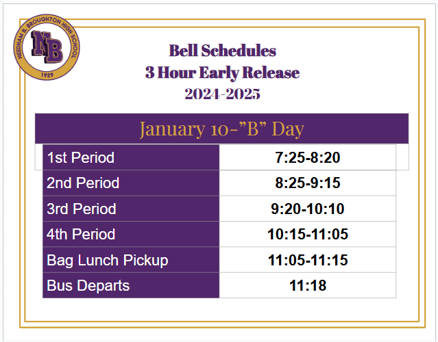 Bell Schedules 3 Hour Early Release January 10 B Day 1st period 7:25-8:20 2nd period 8:25-9:15 3rd period 9:20-10:10 